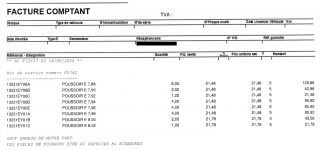 POUSSOIRS Z Renault.png